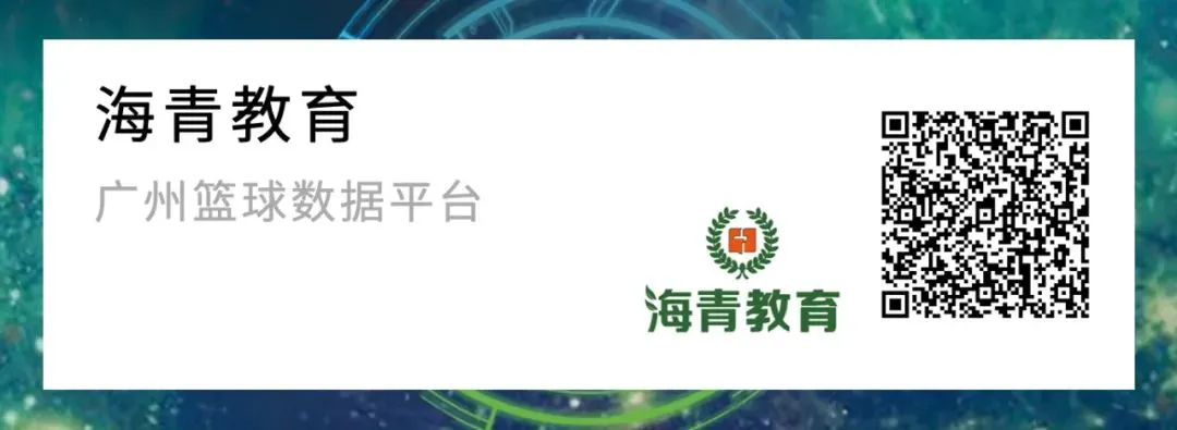 制定篮球交流计划以促进个人技能发展的方法_1